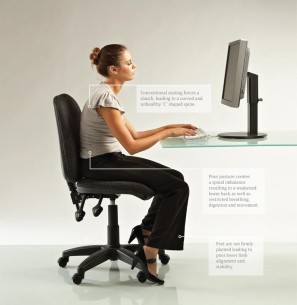 Workplace Injury & Ergonomics in Austin TX - Clear Point Wellness